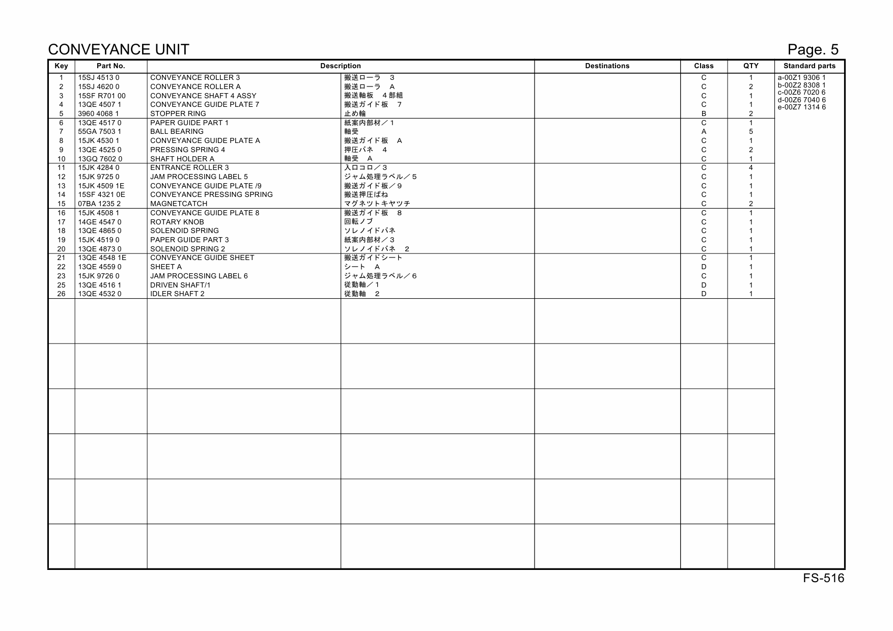Konica-Minolta Options FS-516 15VF Parts Manual-3